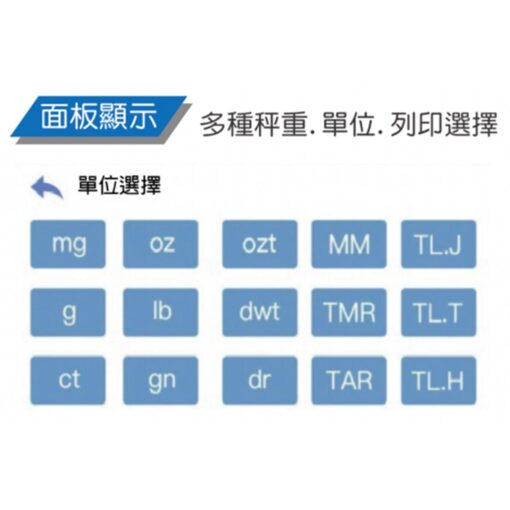 ATS-觸控精密天平