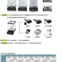 SHIMADZU AP日本分析電子天平 5 SHIMADZU AP日本分析電子天平特色