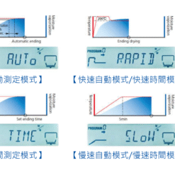 MOC63u MOC120H鹵素紅外線水份計 11 MOC63u電子水分天平視窗