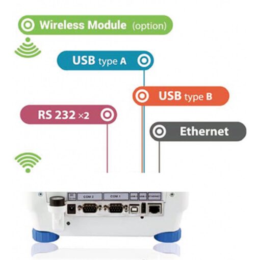 PS.X7.M(高階)二位數精密天平 4 PS.X7.M(高階)二位數精密天平說明-1