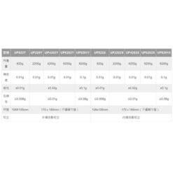 SHIMADZU UP日本精密電子天平 5 SHIMADZU UP日本精密電子天平規格