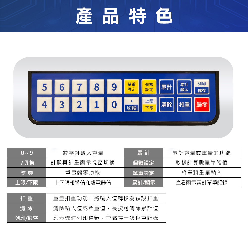 FSC計數電子台秤 3 FSC 計數台秤視窗-產品特色