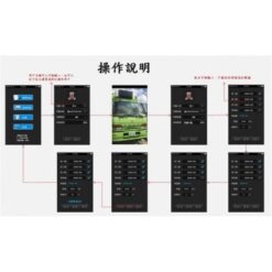 HC-200P移動式軸重秤 10 HC-200P移動式軸重秤操作說明|攜帶式地磅