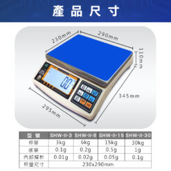SHW-II 工業計重電子秤 11 SHW-II工業計重電子秤尺寸-1
