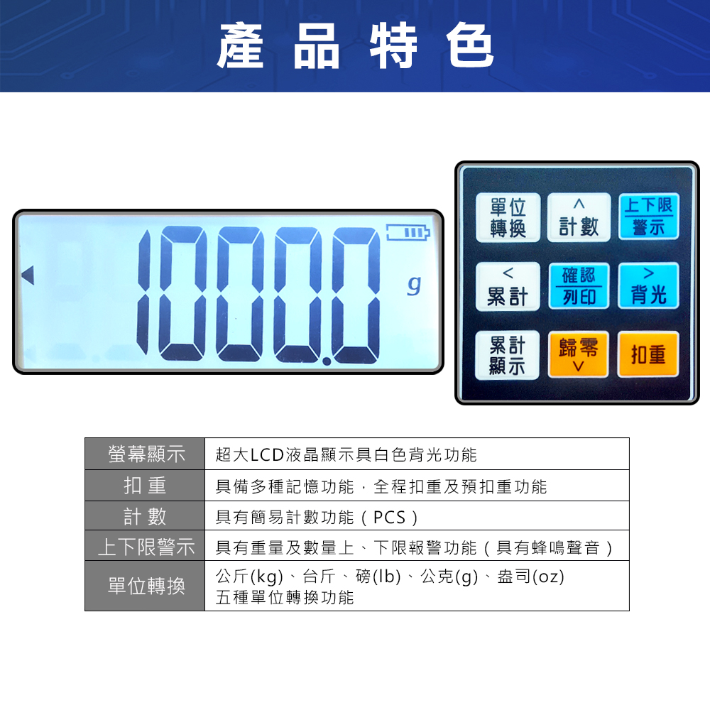 SHW-II 工業計重電子秤 2 SHW-II工業計重電子秤視窗