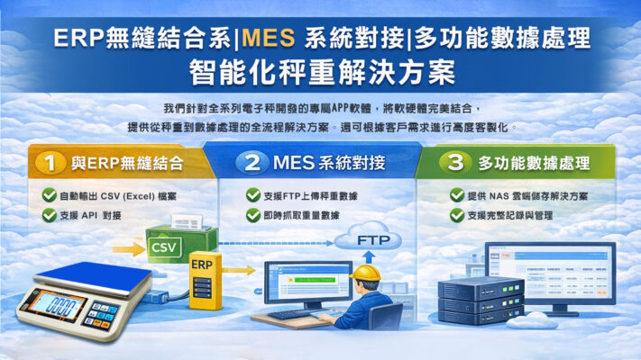 智能化秤重解決方案01