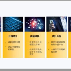 資源回收系統方案特色|尚和國際衡器