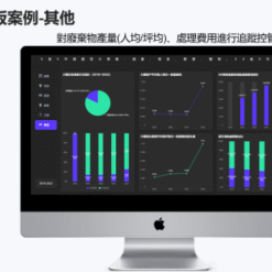 資源回收系統看板案例|尚和國際衡器