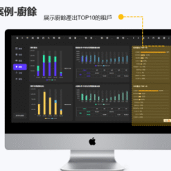 資源回收系統看板案例|尚和國際衡器