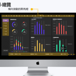 資源回收系統看板總覽|尚和國際衡器