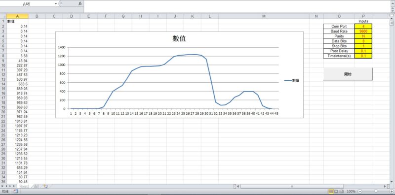 重量監測秤重軟體曲線圖