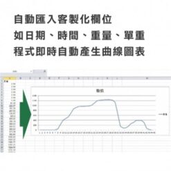 重量監測系統智能秤 11 重量監測系統智能秤|尚和國際衡器