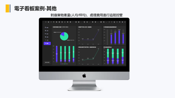 電子看板案例其他