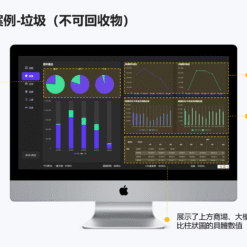 電子看板案例(垃圾)