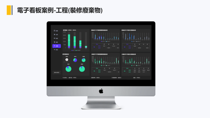 電子看板案例工程
