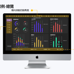 電子看板案例總覽