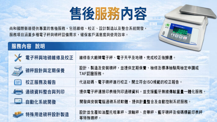 售後服務內容