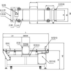 SH-600金屬檢測檢重一體機 17 SH-600 金屬檢測機|尚和結構