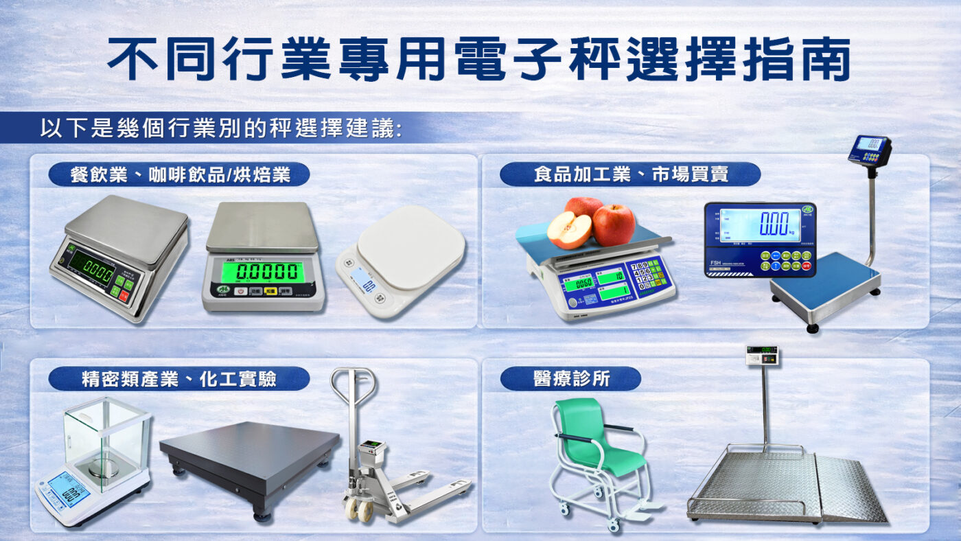 不同行業專用電子秤選擇指南 1 不同行業專用電子秤選擇指南