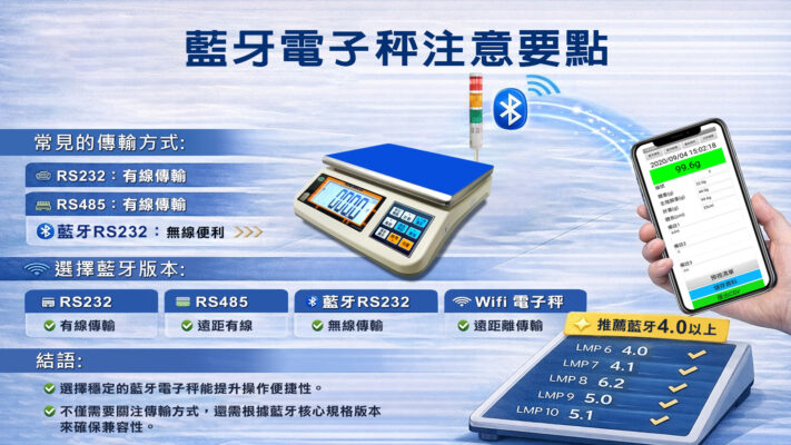 藍牙電子秤注意要點01