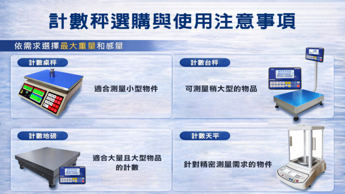 計數秤選購與使用注意事項01