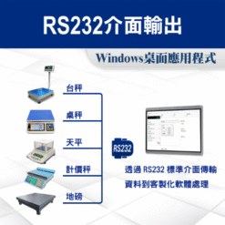 地磅秤重軟體 20 智能秤重Windows桌面軟體-RS232輸出|尚和國際衡器