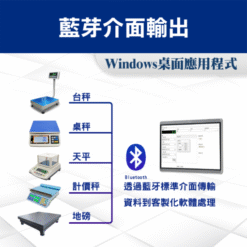 食品生鮮肉品 智能秤重軟體 8 智能秤重Windows桌面軟體|尚和國際衡器