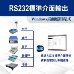 資源回收秤重軟體 17 藍牙RS232