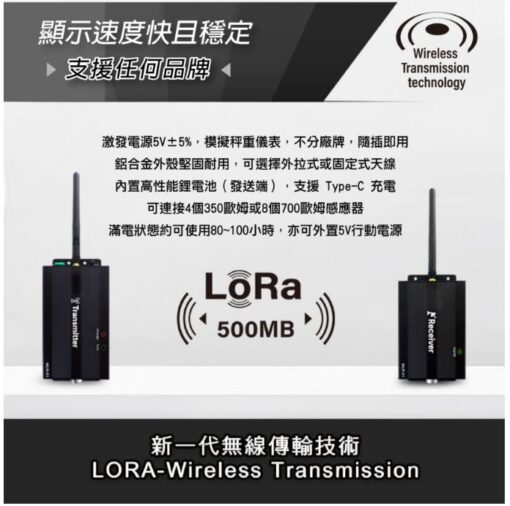 S-WLR-01無線訊號收發器 4 S-WLR-01無線訊號收發器任何品牌