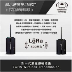 S-WLR-01無線訊號收發器 7 無線型號收發器任何品牌