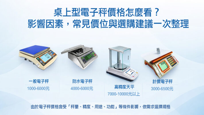 桌上型電子秤價格怎麼看