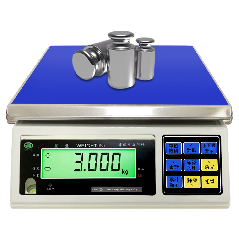 ABW-II 計重電子秤-最大秤量