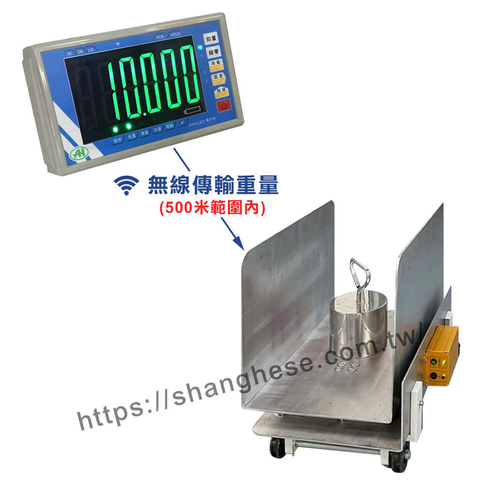 FN600A滑板式縫袋口機秤重電子秤 2 FN600A滑板式縫袋口機秤重電子秤01