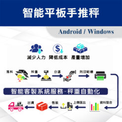 智能手推電子秤 7 智能平板手推秤03