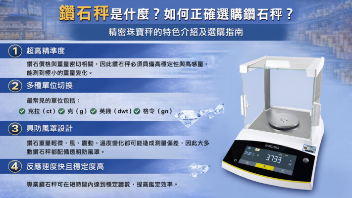 鑽石秤是什麼？如何正確選購鑽石秤？01