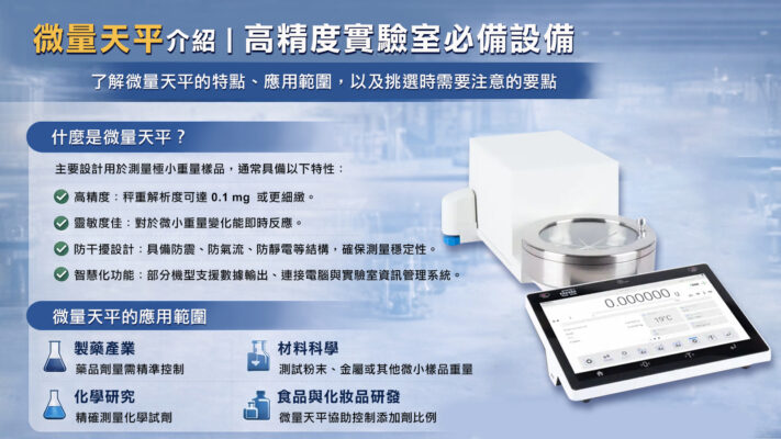 微量天平介紹