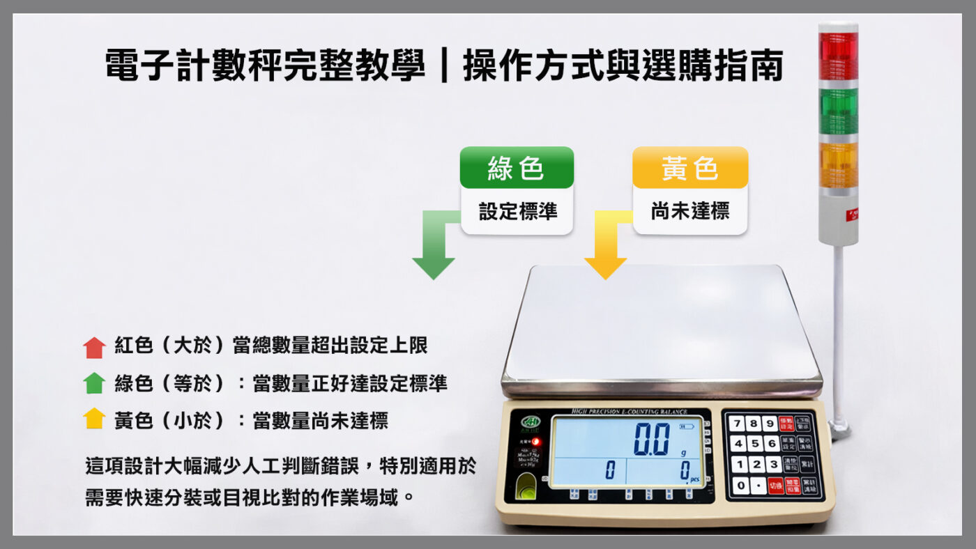 電子計數秤完整教學02