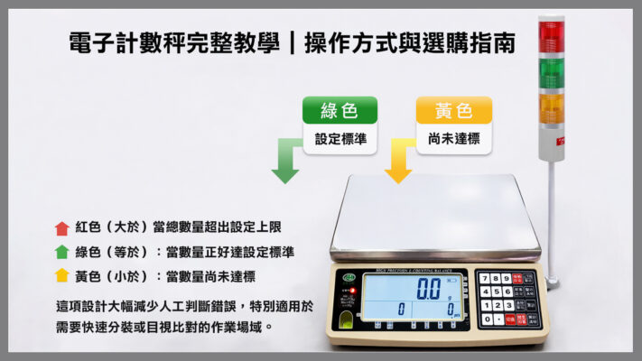 電子計數秤完整教學02