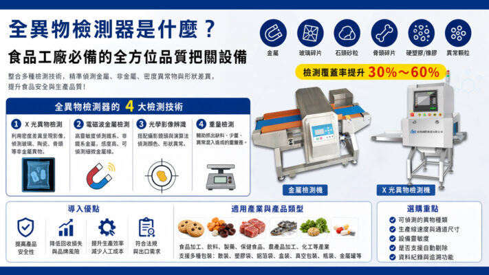 全異物檢測器是什麼01