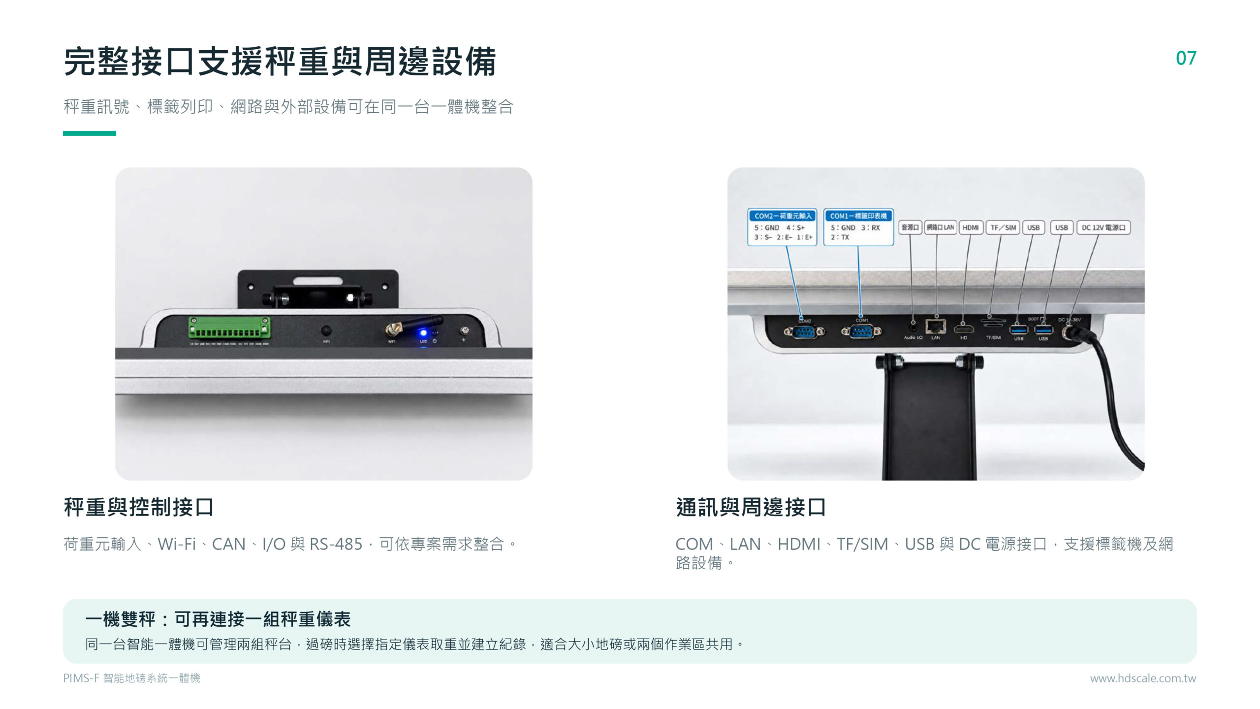 智能地磅系統 11 智能地磅系統:圖片 11