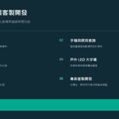 智能地磅系統 23 智能地磅系統客製開發