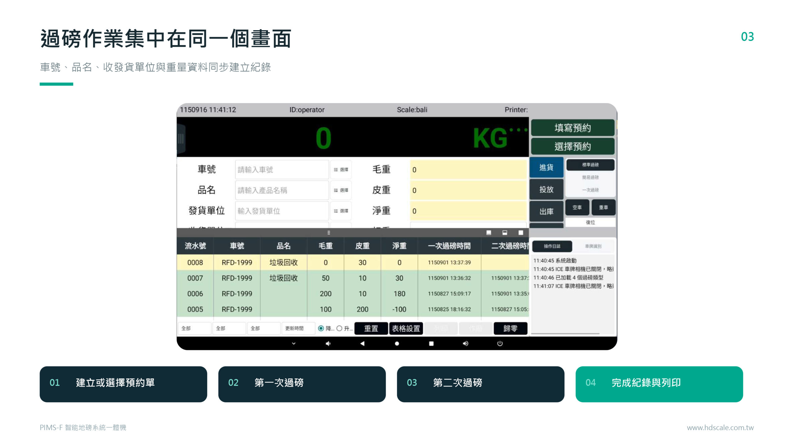 智能地磅系統 7 智能地磅系統:圖片 7