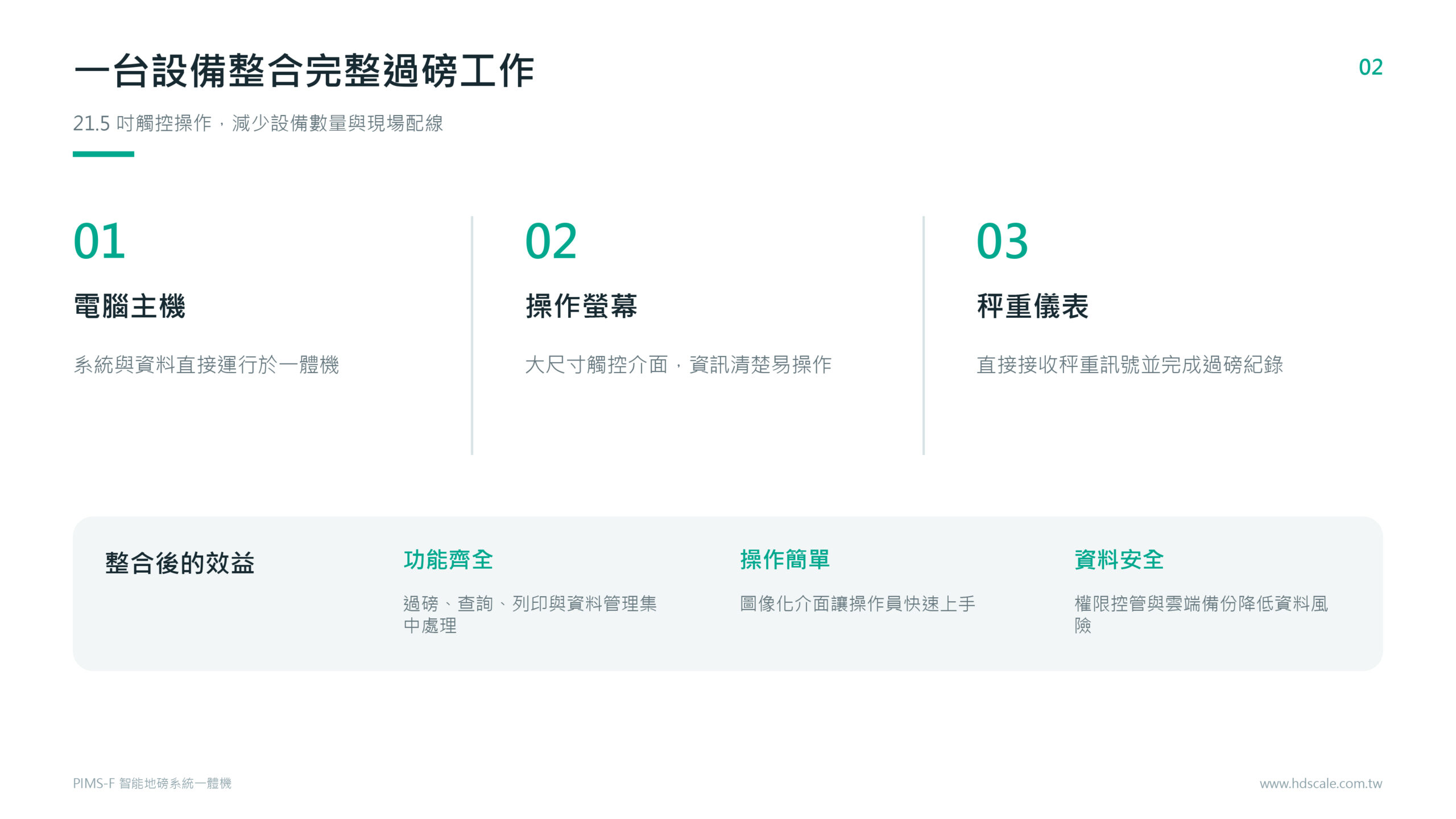 智能地磅系統 6 智能地磅系統:圖片 6