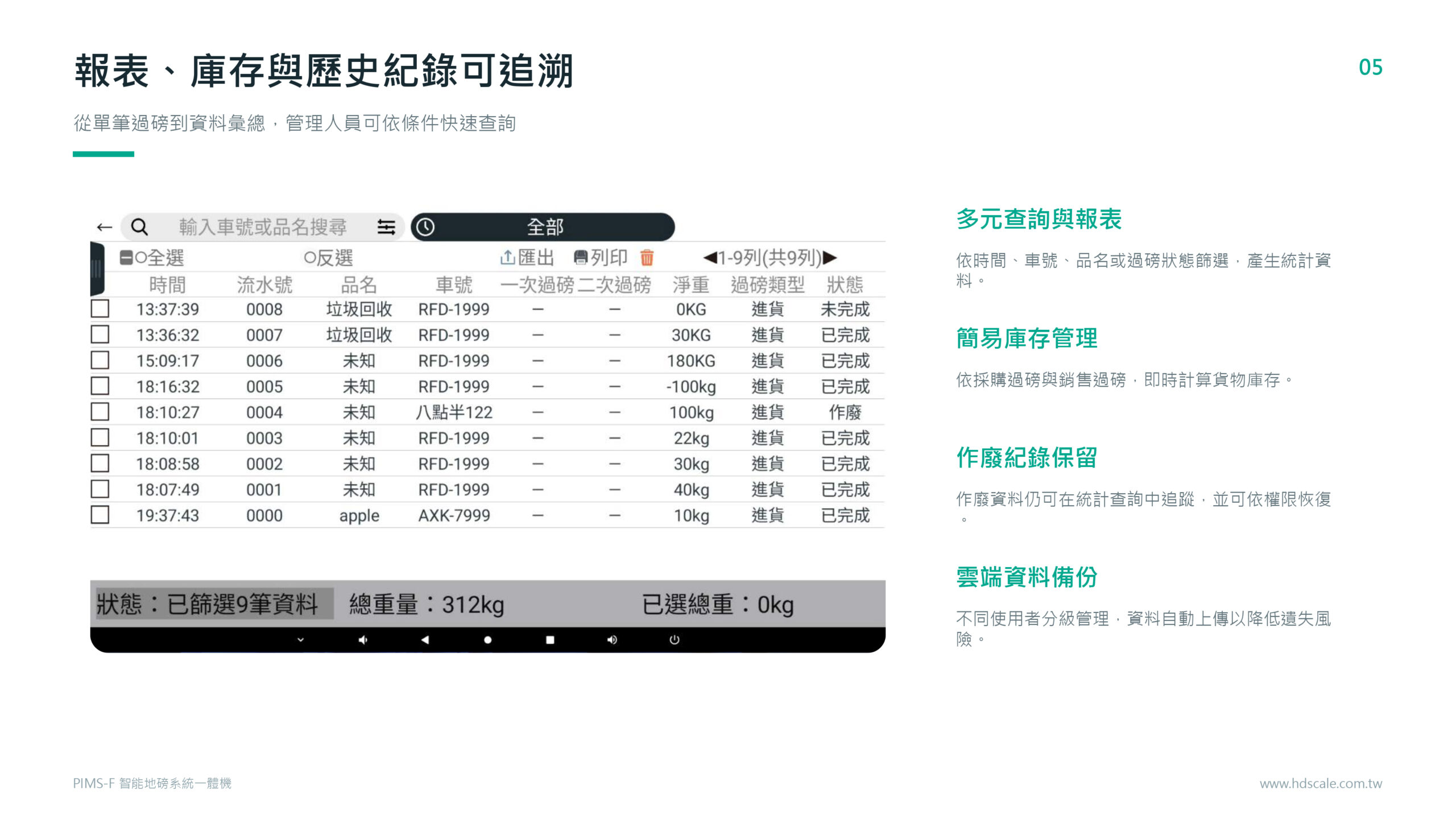 智能地磅系統 9 智能地磅系統:圖片 9