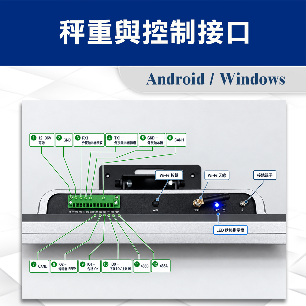 智能地磅系統 3 智能地磅系統:圖片 3